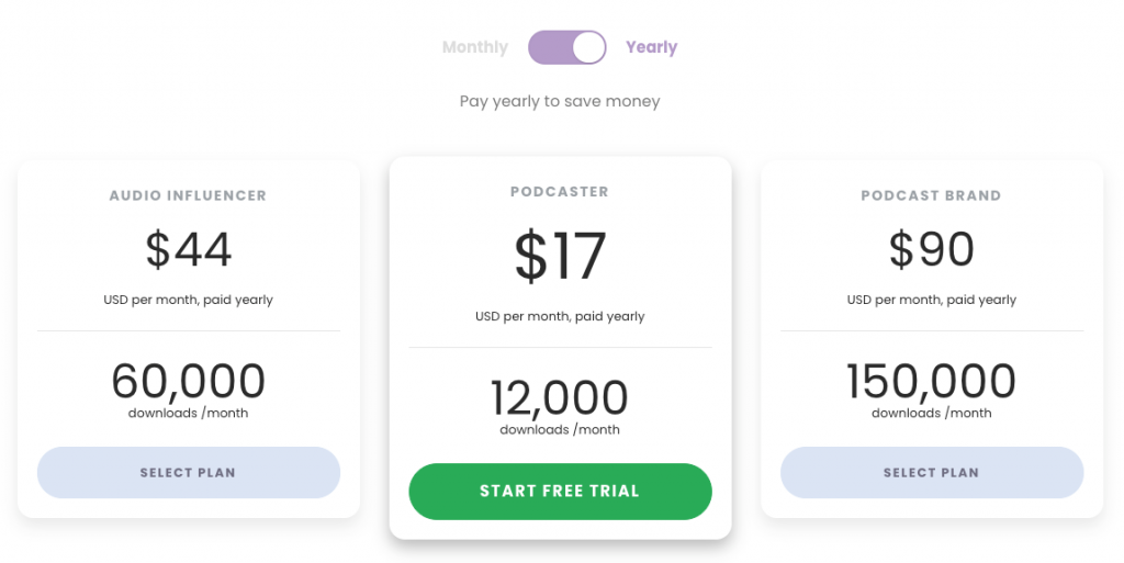 Screenshot of Captivate's annual pricing plan